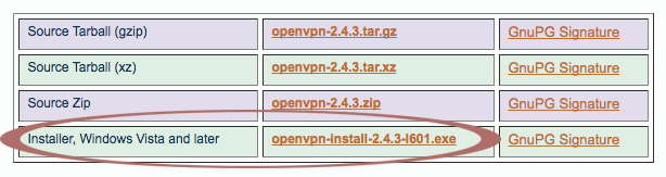 Windows Guide Open VPN Installer